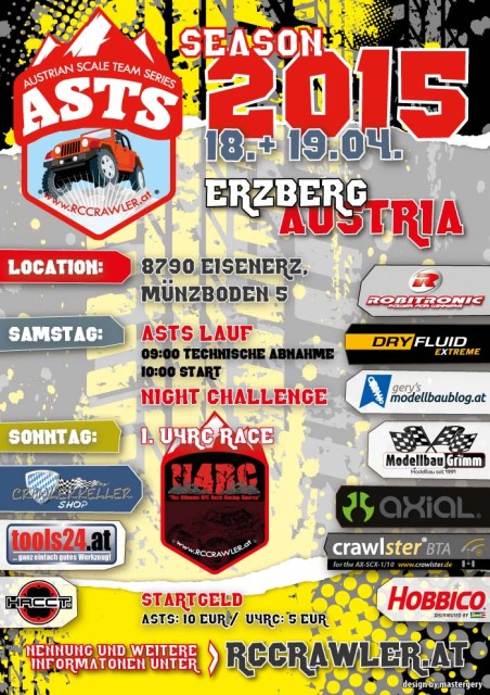 Austrian Scale Team Series 2015